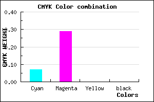#ECB4FF color CMYK mixer