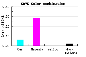 #ECB5FA color CMYK mixer