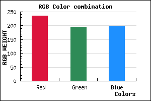 rgb background color #ECC4C5 mixer