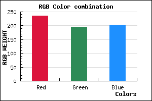 rgb background color #ECC4CB mixer
