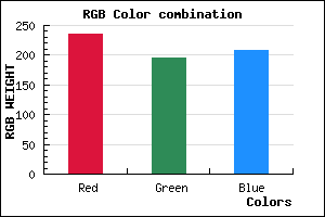 rgb background color #ECC4D0 mixer