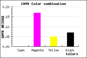 #ECC4E0 color CMYK mixer