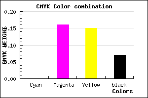 #ECC6C8 color CMYK mixer