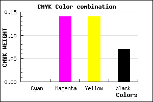 #ECCACA color CMYK mixer