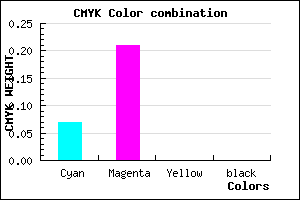 #ECCAFF color CMYK mixer