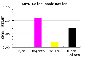 #ECD3E7 color CMYK mixer