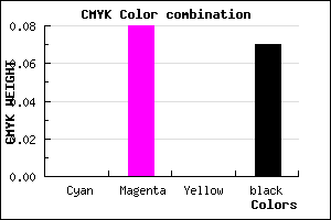 #ECD9ED color CMYK mixer