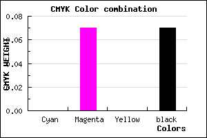 #ECDCEB color CMYK mixer