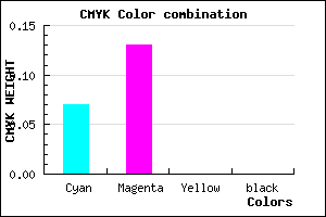 #ECDCFE color CMYK mixer