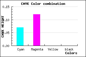 #ECE0FF color CMYK mixer