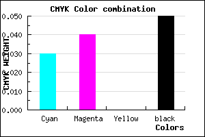 #ECEAF3 color CMYK mixer