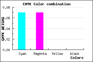 #ECECFE color CMYK mixer