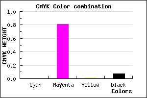#EC2CEA color CMYK mixer