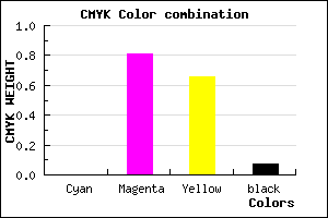 #EC2C50 color CMYK mixer