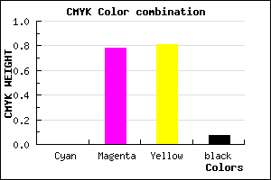 #EC352C color CMYK mixer