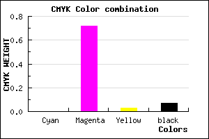#EC41E5 color CMYK mixer