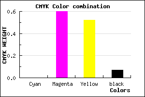 #EC5E72 color CMYK mixer