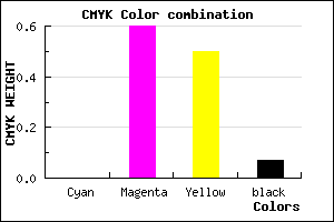 #EC5E75 color CMYK mixer