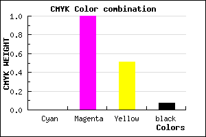 #ED0075 color CMYK mixer