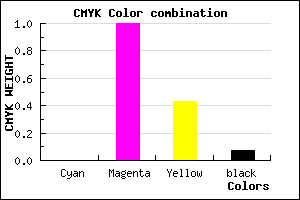 #ED0086 color CMYK mixer