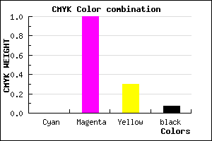 #ED00A6 color CMYK mixer