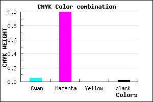 #ED00F9 color CMYK mixer