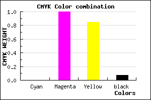 #ED0024 color CMYK mixer