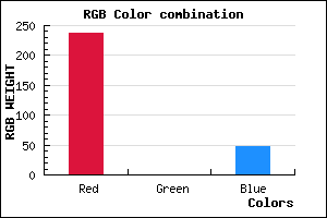 rgb background color #ED002F mixer