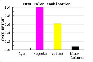 #ED005A color CMYK mixer