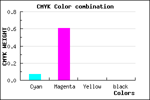 #ED64FF color CMYK mixer