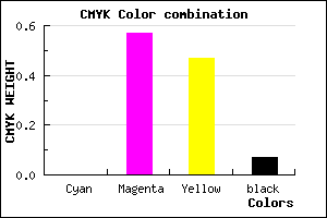 #ED657D color CMYK mixer