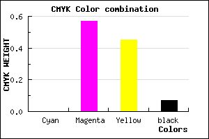 #ED6583 color CMYK mixer
