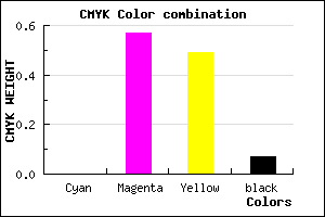 #ED6679 color CMYK mixer