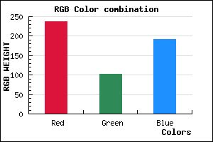 rgb background color #ED66BF mixer