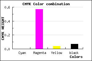 #ED66E3 color CMYK mixer
