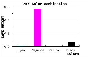 #ED66EF color CMYK mixer