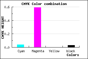 #ED66F8 color CMYK mixer