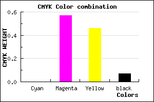 #ED6780 color CMYK mixer