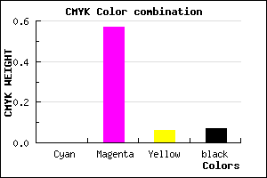 #ED67DF color CMYK mixer