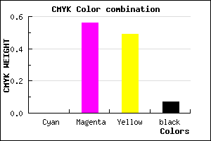 #ED687A color CMYK mixer