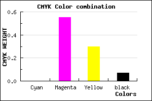 #ED6AA6 color CMYK mixer