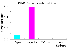 #ED6AFF color CMYK mixer