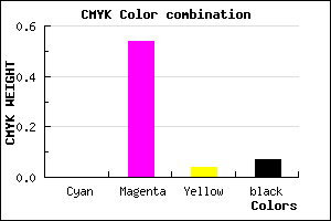 #ED6CE3 color CMYK mixer