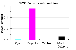 #ED6CF0 color CMYK mixer