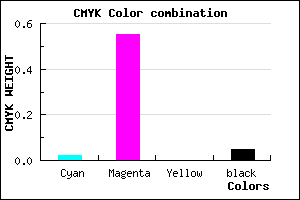 #ED6CF2 color CMYK mixer