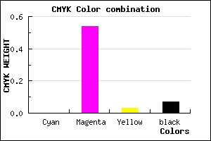 #ED6DE5 color CMYK mixer