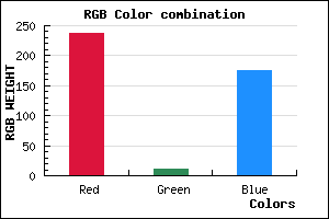 rgb background color #ED0BB0 mixer