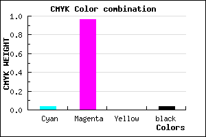 #ED0BF6 color CMYK mixer
