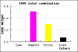 #ED73A7 color CMYK mixer