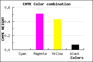 #ED7488 color CMYK mixer